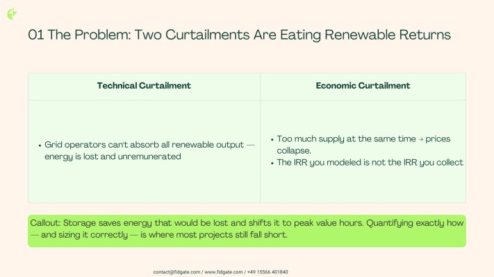 Curtailment técnico vs económico en renovables